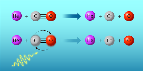 Microwaves Can Suppress Chemical Reactions